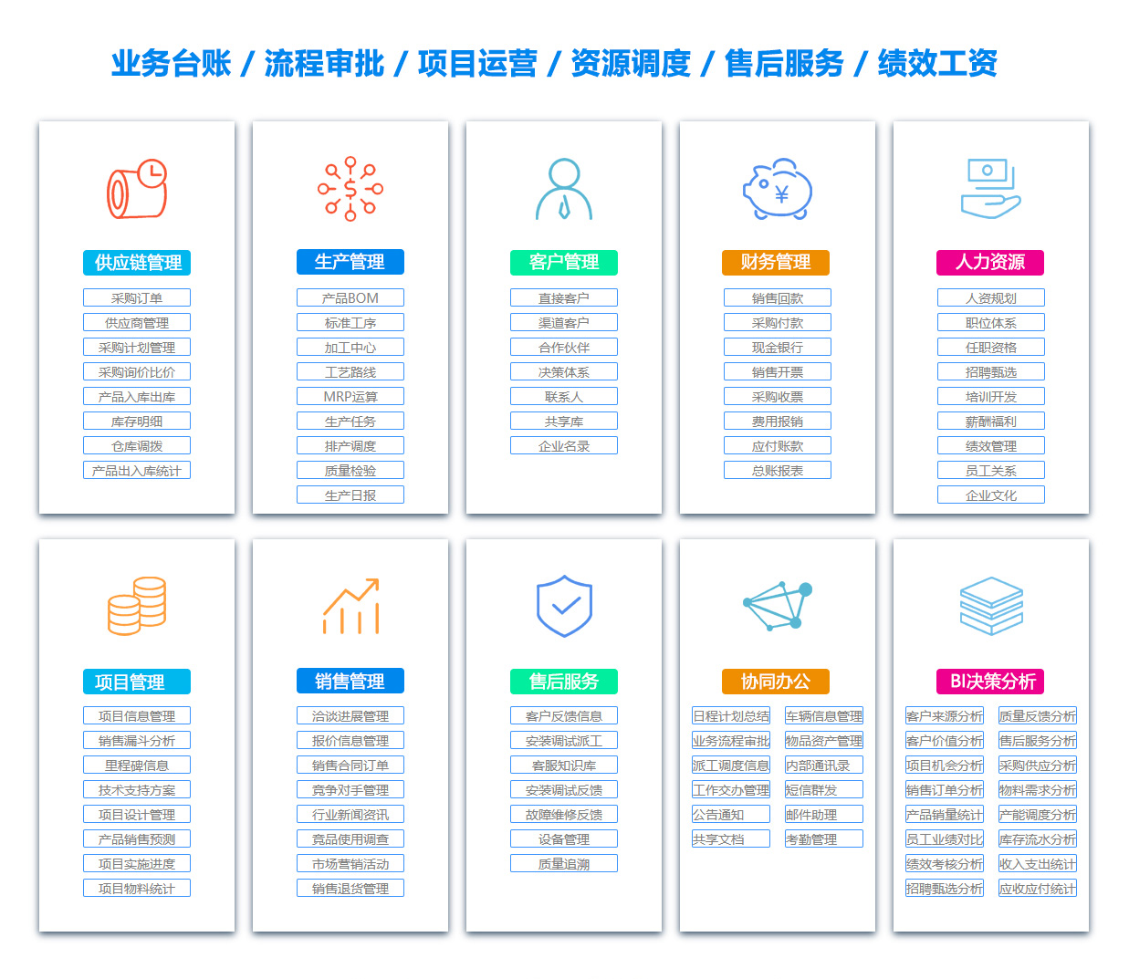 宁德人力资源管理系统